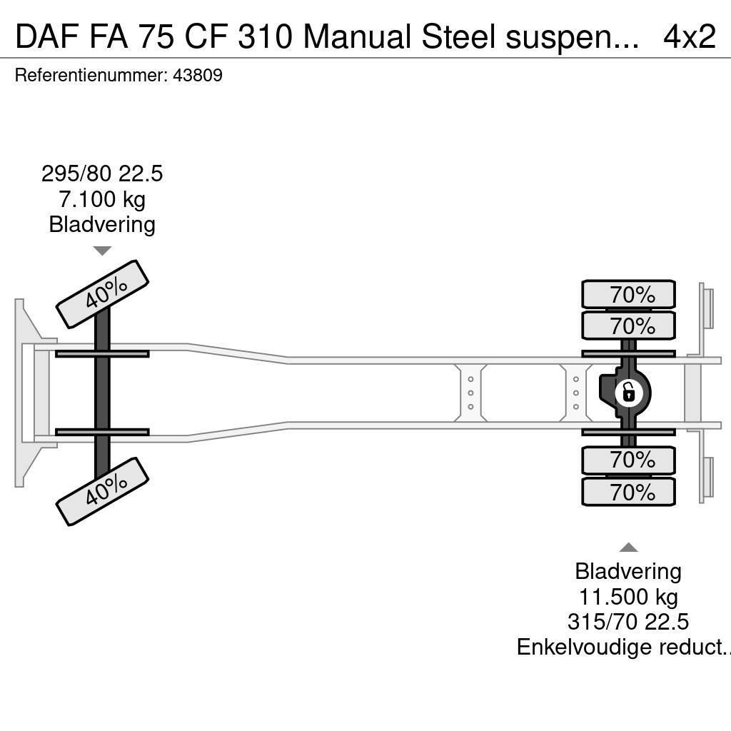 DAF FA 75 CF 310 Manual Steel suspension NCH 14 Ton po Camion con cassone scarrabile