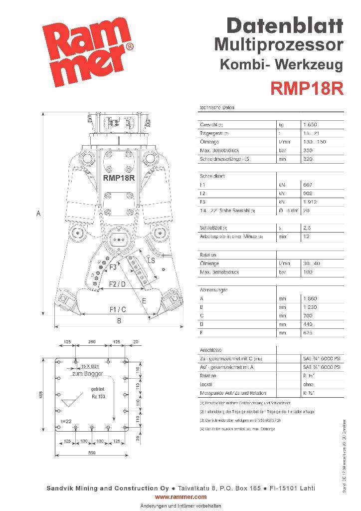 Rammer RMP18R Tagliatrici