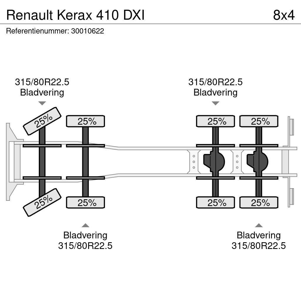 Renault Kerax 410 DXI Betoniere
