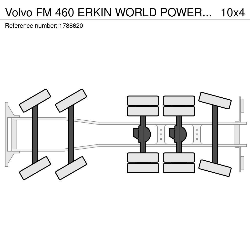Volvo FM 460 ERKIN WORLD POWER ER 2070 T-4.1 CRANE/KRAN/ Autogru