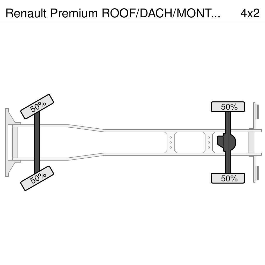 Renault Premium ROOF/DACH/MONTAGE!! CRANE!! HMF 22TM+JIB+L Gru per tutti i terreni