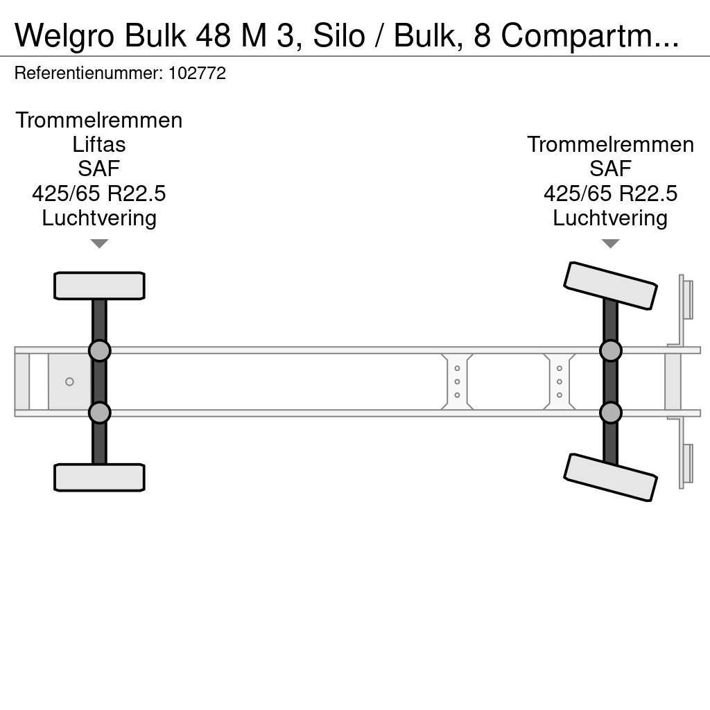 Welgro Bulk 48 M 3, Silo / Bulk, 8 Compartments Semirimorchi cisterna