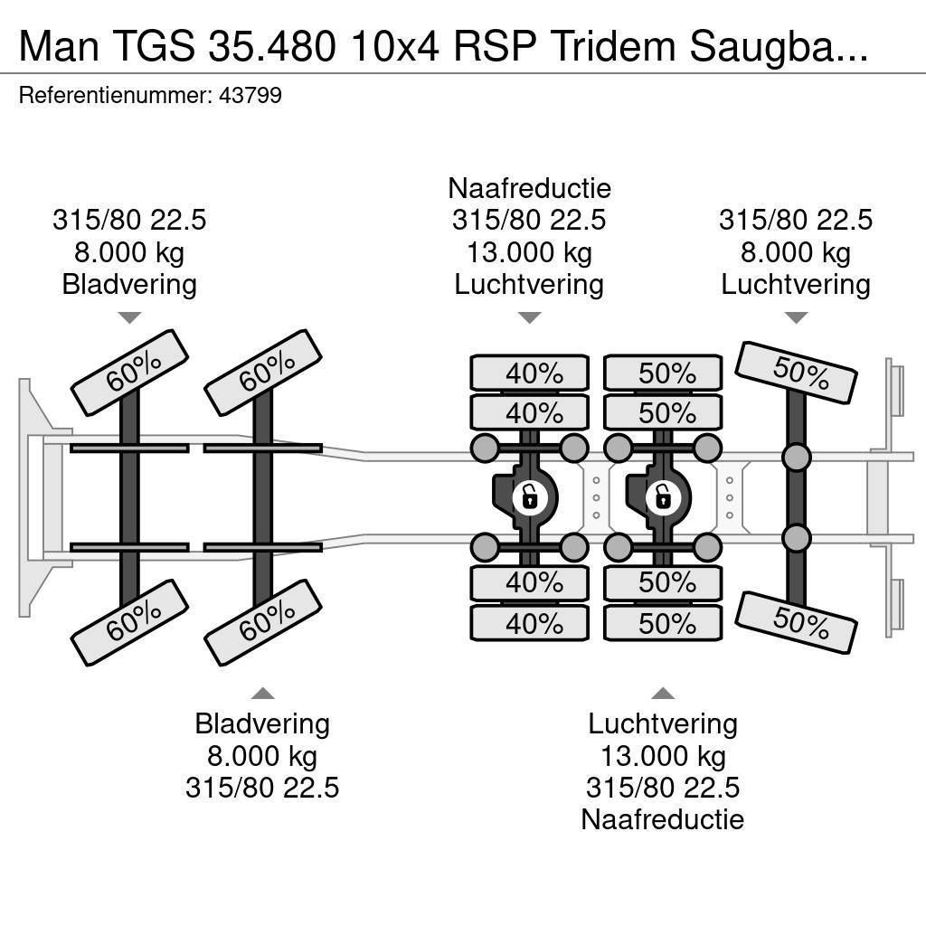 MAN TGS 35.480 10x4 RSP Tridem Saugbagger 10m³ Camion autospurgo