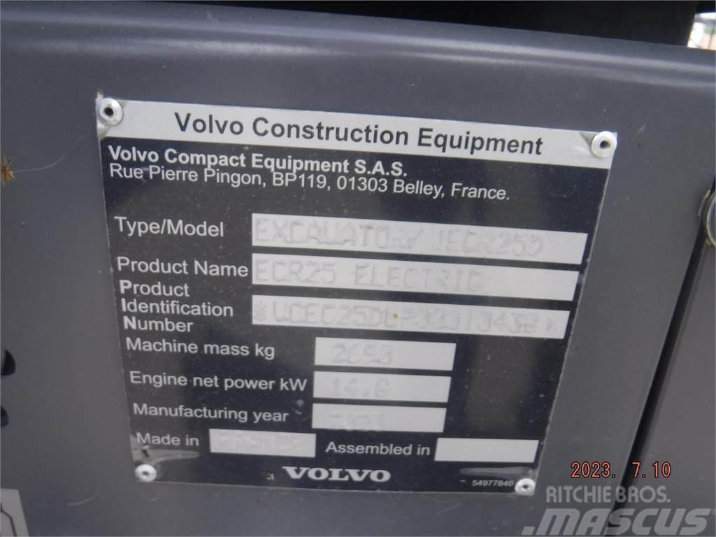Volvo ECR25 ELECTRIC Miniescavatori