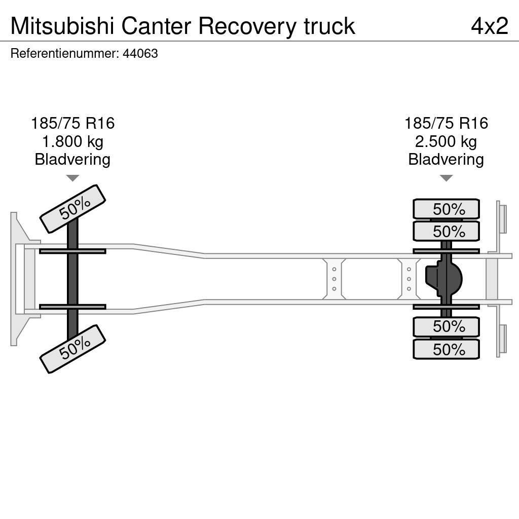 Mitsubishi Canter Recovery truck Carroattrezzi