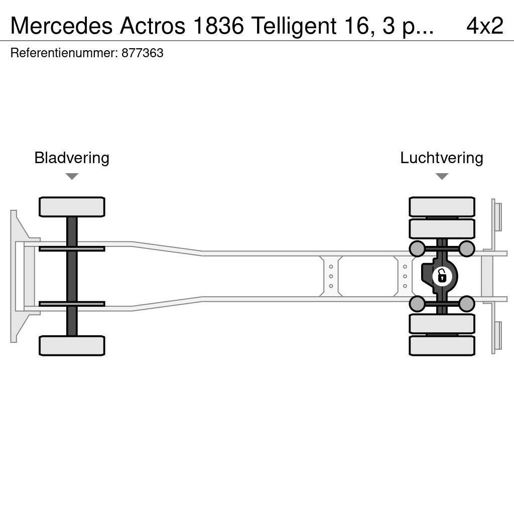 Mercedes-Benz Actros 1836 Telligent 16, 3 pedals, PTO, Borden Camion con sponde ribaltabili
