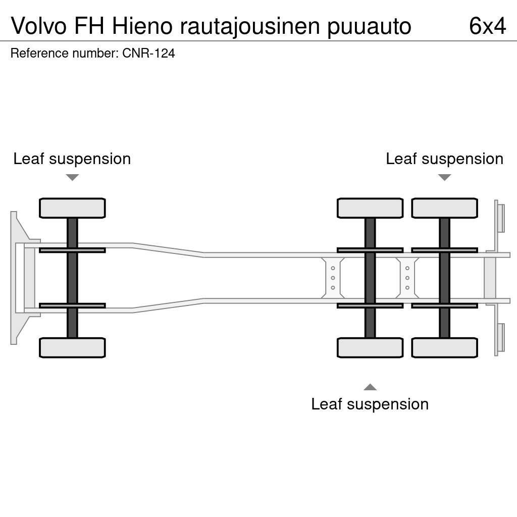 Volvo FH Hieno rautajousinen puuauto Camion trasporto legname