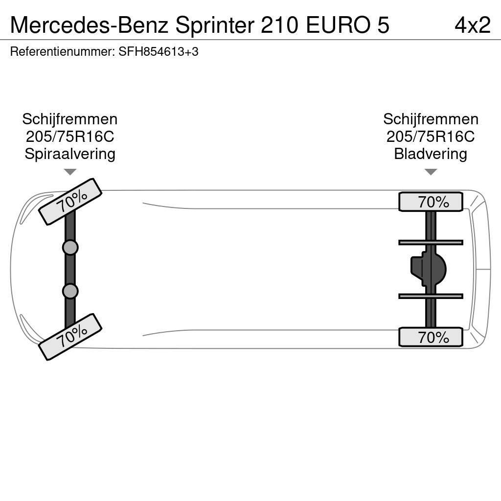 Mercedes-Benz Sprinter 210 EURO 5 Furgoni altro