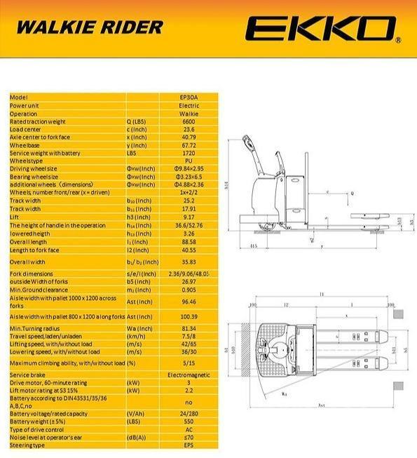 Ekko EP30A Stoccatori manuali