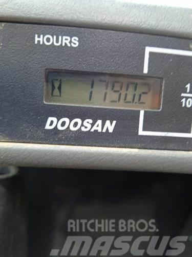 Doosan DX85R-3 Miniescavatori