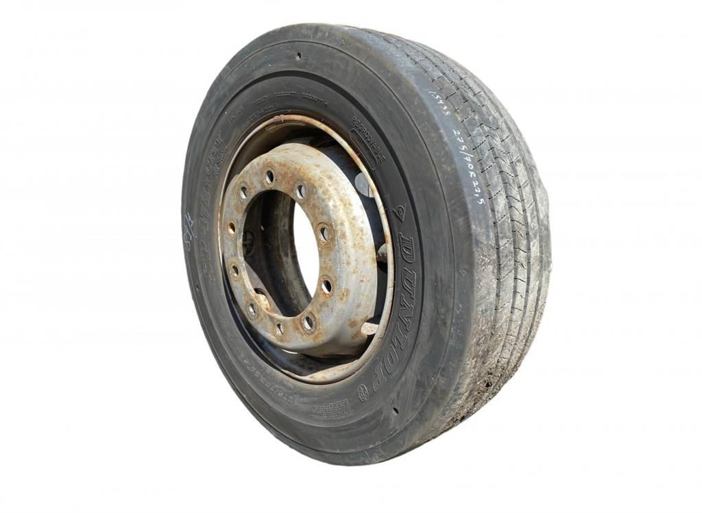 Dunlop K-series Pneumatici, ruote e cerchioni