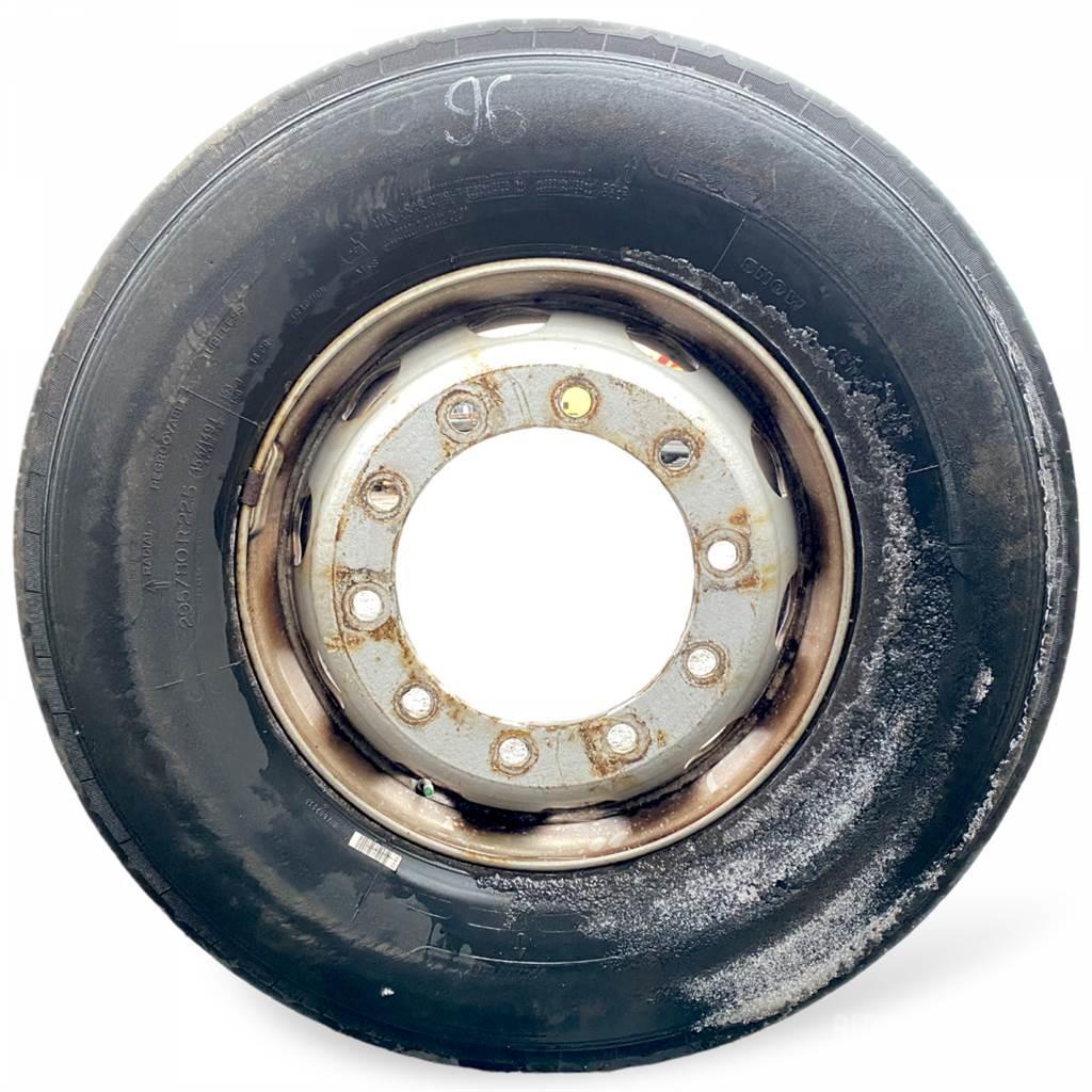 Michelin K-Series Pneumatici, ruote e cerchioni