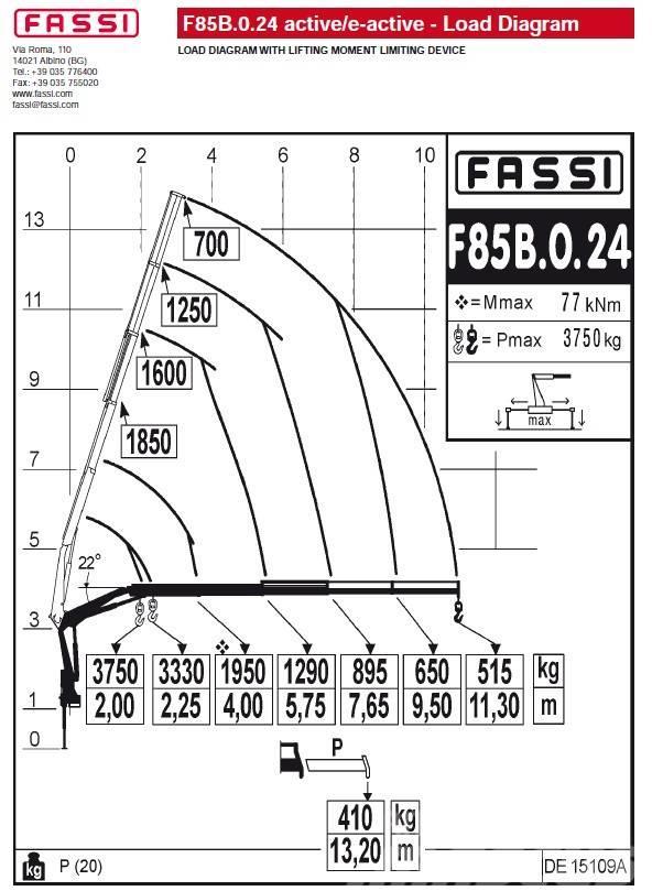 Fassi F85B.0.24 Gru da carico