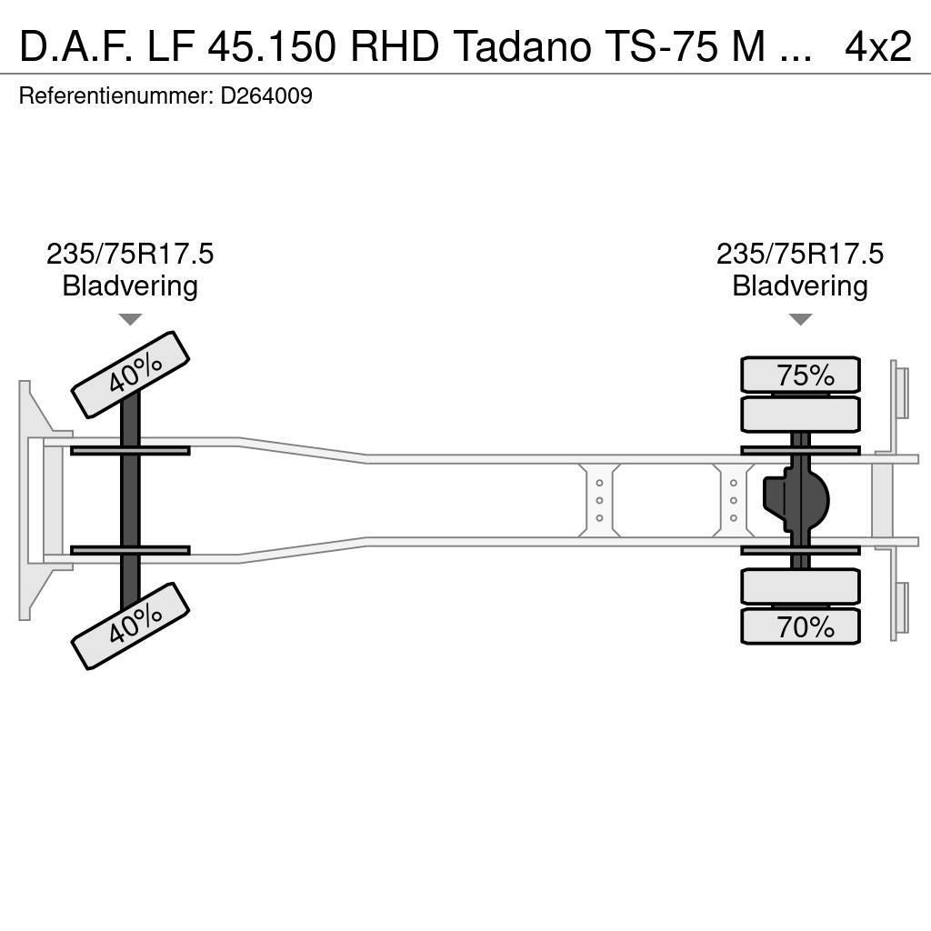 DAF LF 45.150 RHD Tadano TS-75 M crane 8 t Gru per tutti i terreni