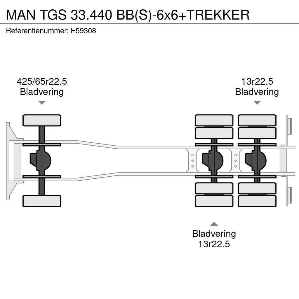 MAN TGS 33.440 BB(S)-6x6+TREKKER Camion ribaltabili
