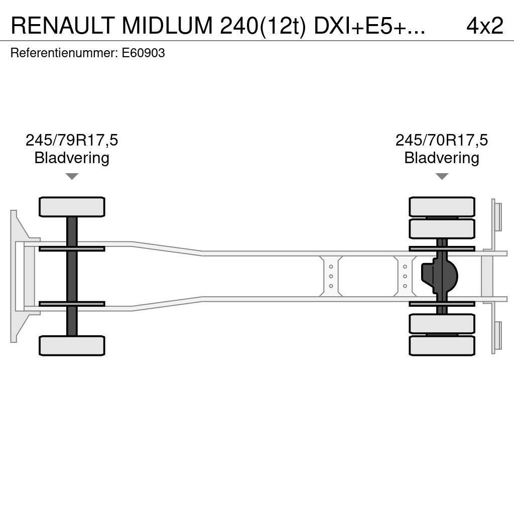 Renault MIDLUM 240(12t) DXI+E5+HAYON Motrici centinate