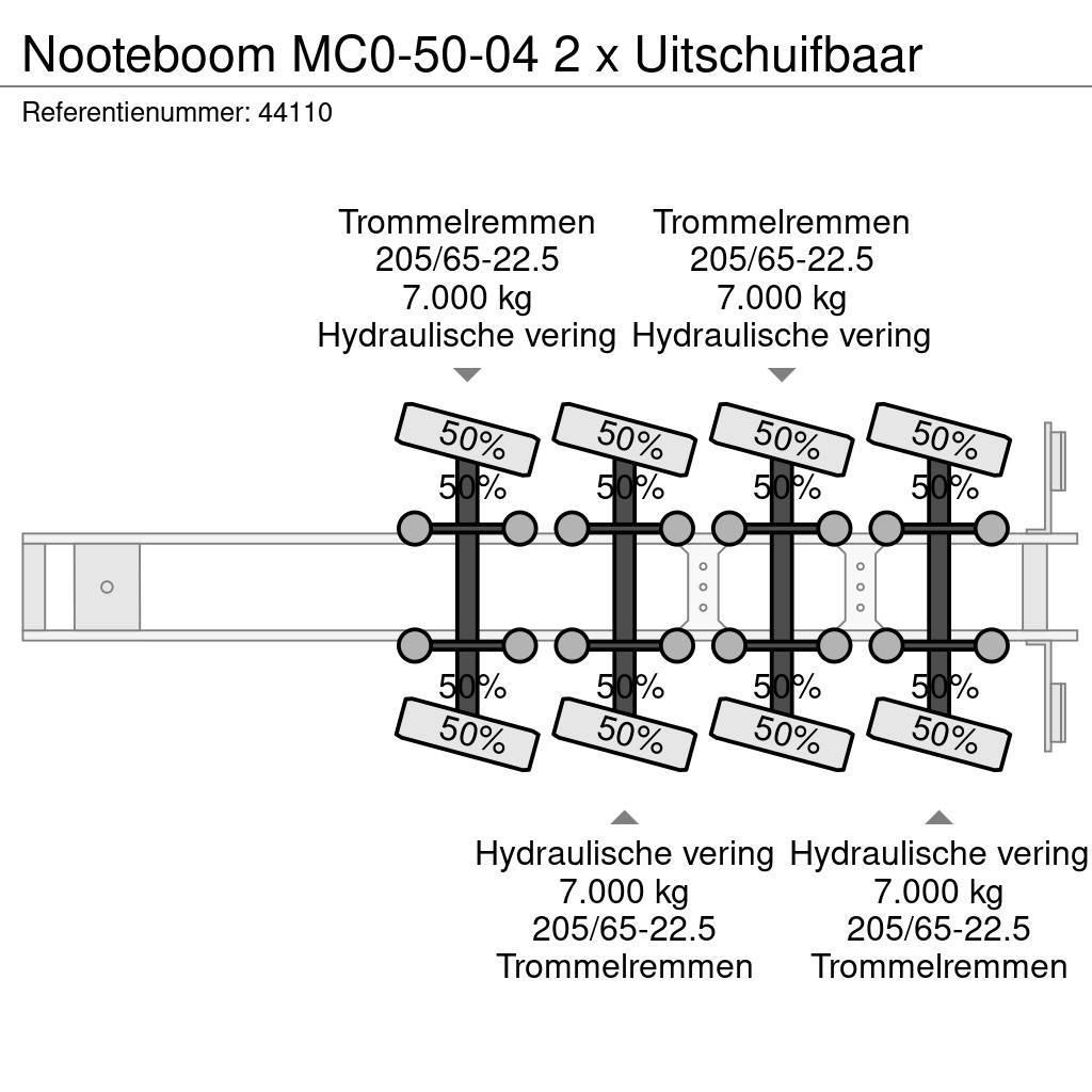 Nooteboom MC0-50-04 2 x Uitschuifbaar Semirimorchi Ribassati
