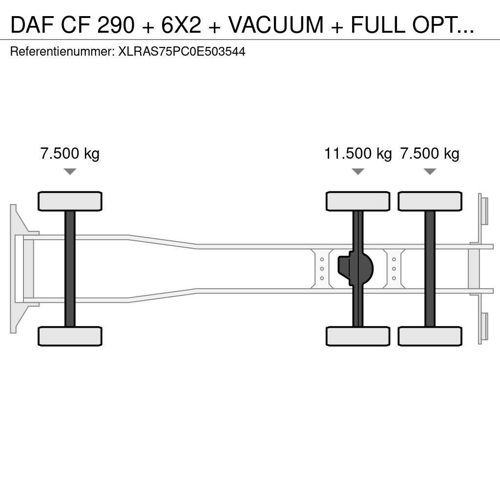 DAF CF 290 + 6X2 + VACUUM + FULL OPTION + EURO 2 Camion autospurgo
