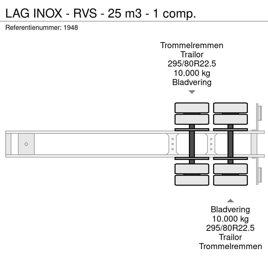 LAG INOX - RVS - 25 m3 - 1 comp. Semirimorchi cisterna