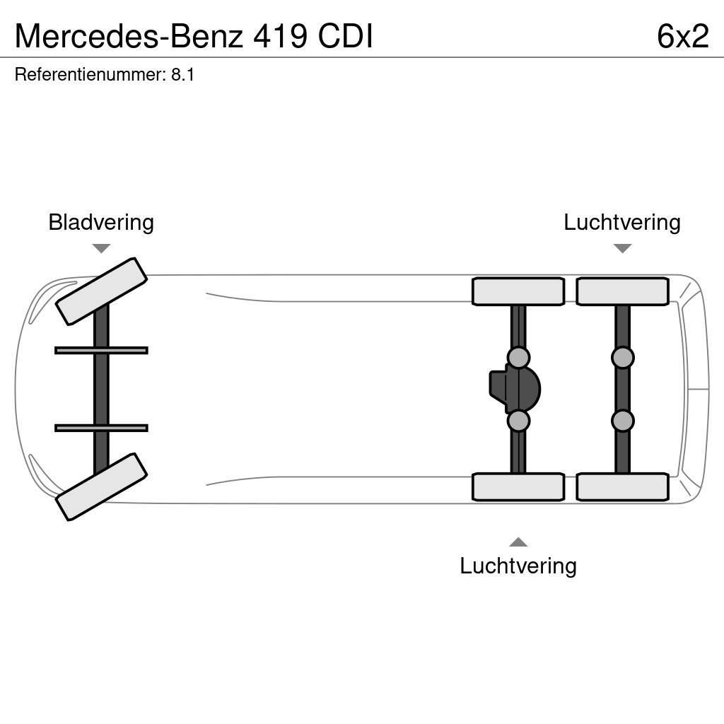 Mercedes-Benz 419 CDI Trasportatore per veicoli