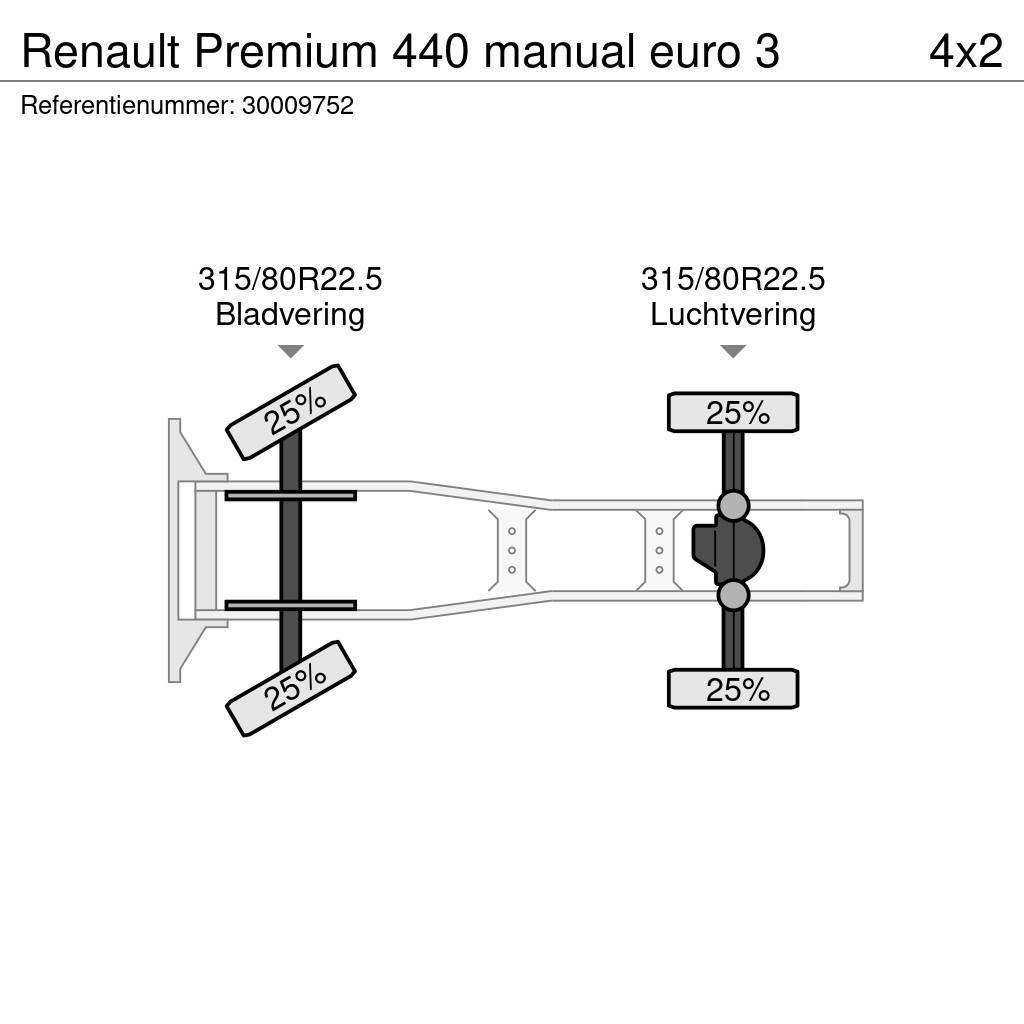 Renault Premium 440 manual euro 3 Motrici e Trattori Stradali