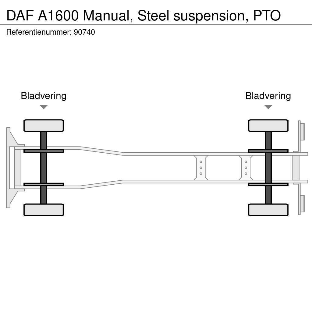 DAF A1600 Manual, Steel suspension, PTO Camion ribaltabili
