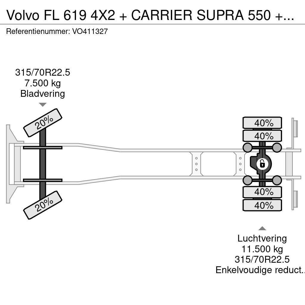Volvo FL 619 4X2 + CARRIER SUPRA 550 + B.A.R CARGOLIFT Camion a temperatura controllata