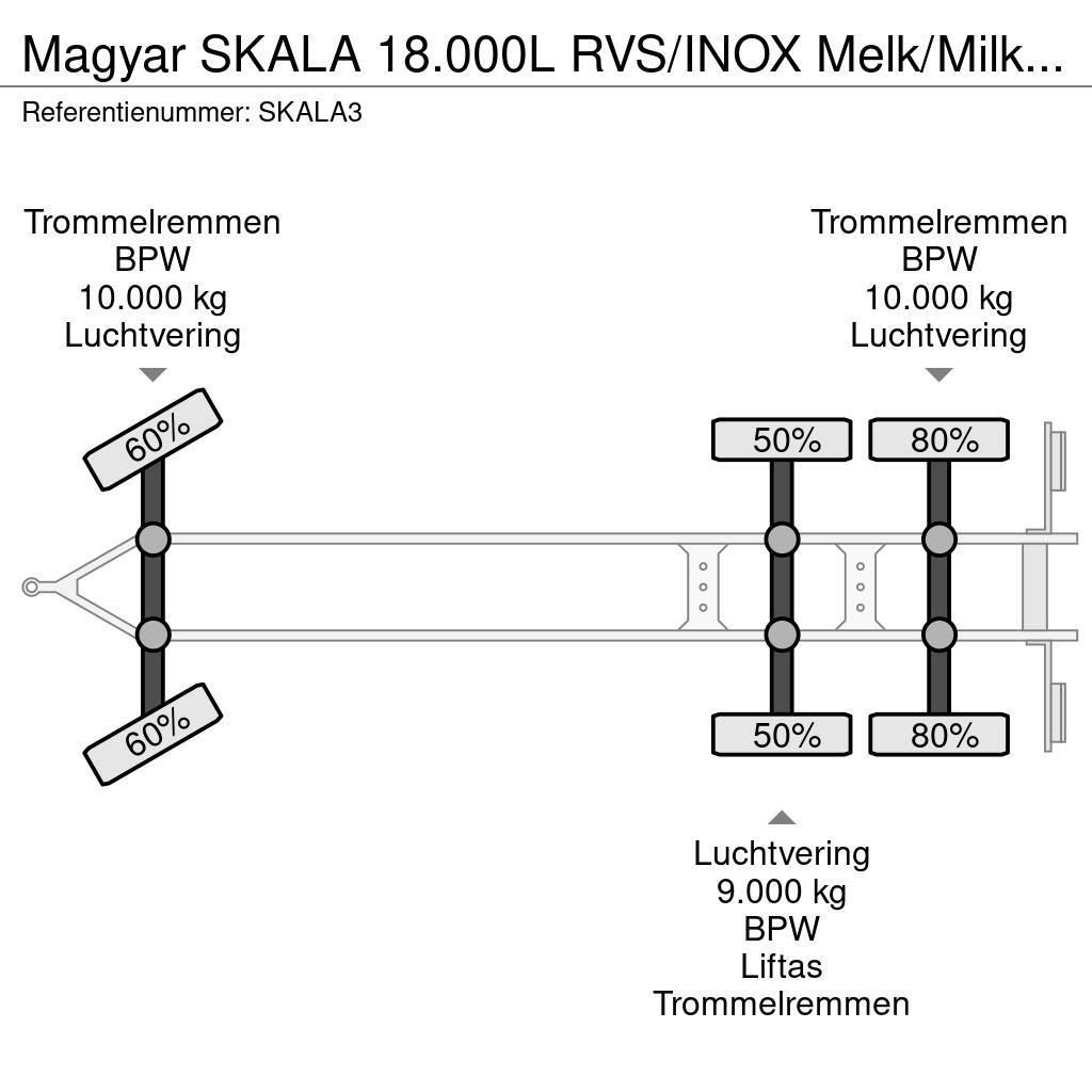 Magyar SKALA 18.000L RVS/INOX Melk/Milk/Milch Food 3 Room Rimorchi cisterna