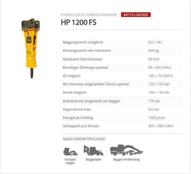 Indeco HP 1200 FS Martelli - frantumatori