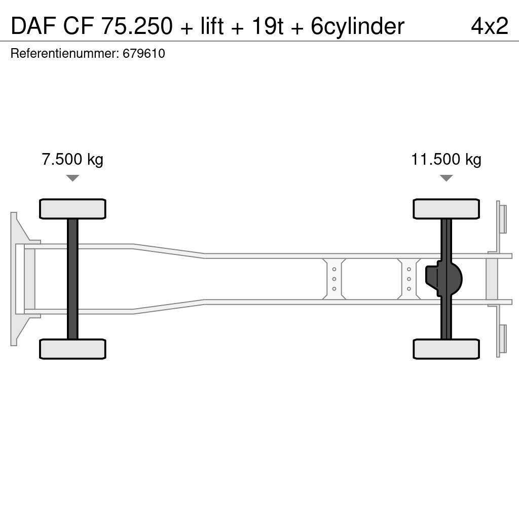DAF CF 75.250 + lift + 19t + 6cylinder Camion cassonati