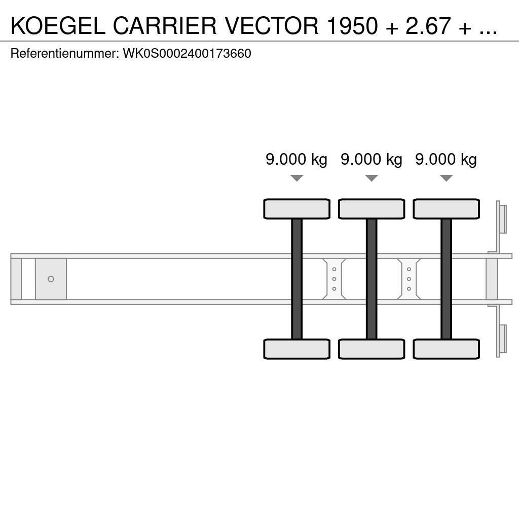 Kögel CARRIER VECTOR 1950 + 2.67 + ATP Semirimorchi a temperatura controllata