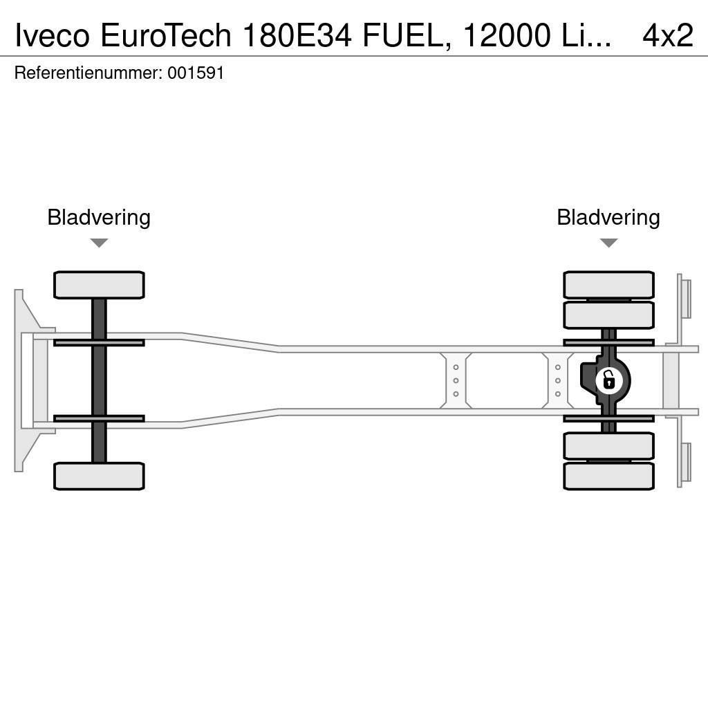 Iveco EuroTech 180E34 FUEL, 12000 Liter,2 Comp, Manual, Cisterna
