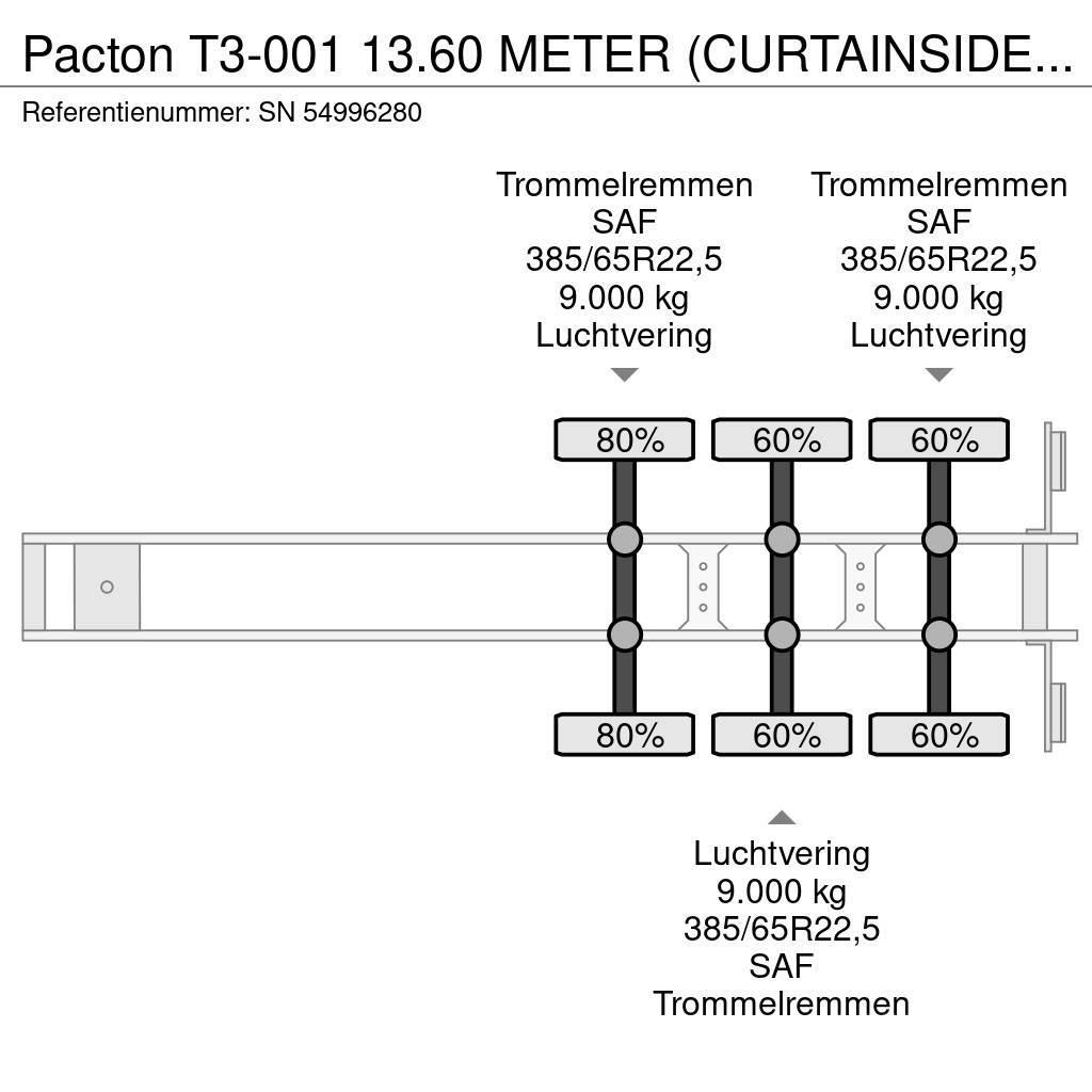 Pacton T3-001 13.60 METER (CURTAINSIDE) TRAILERPACKAGE (D Semirimorchio a pianale