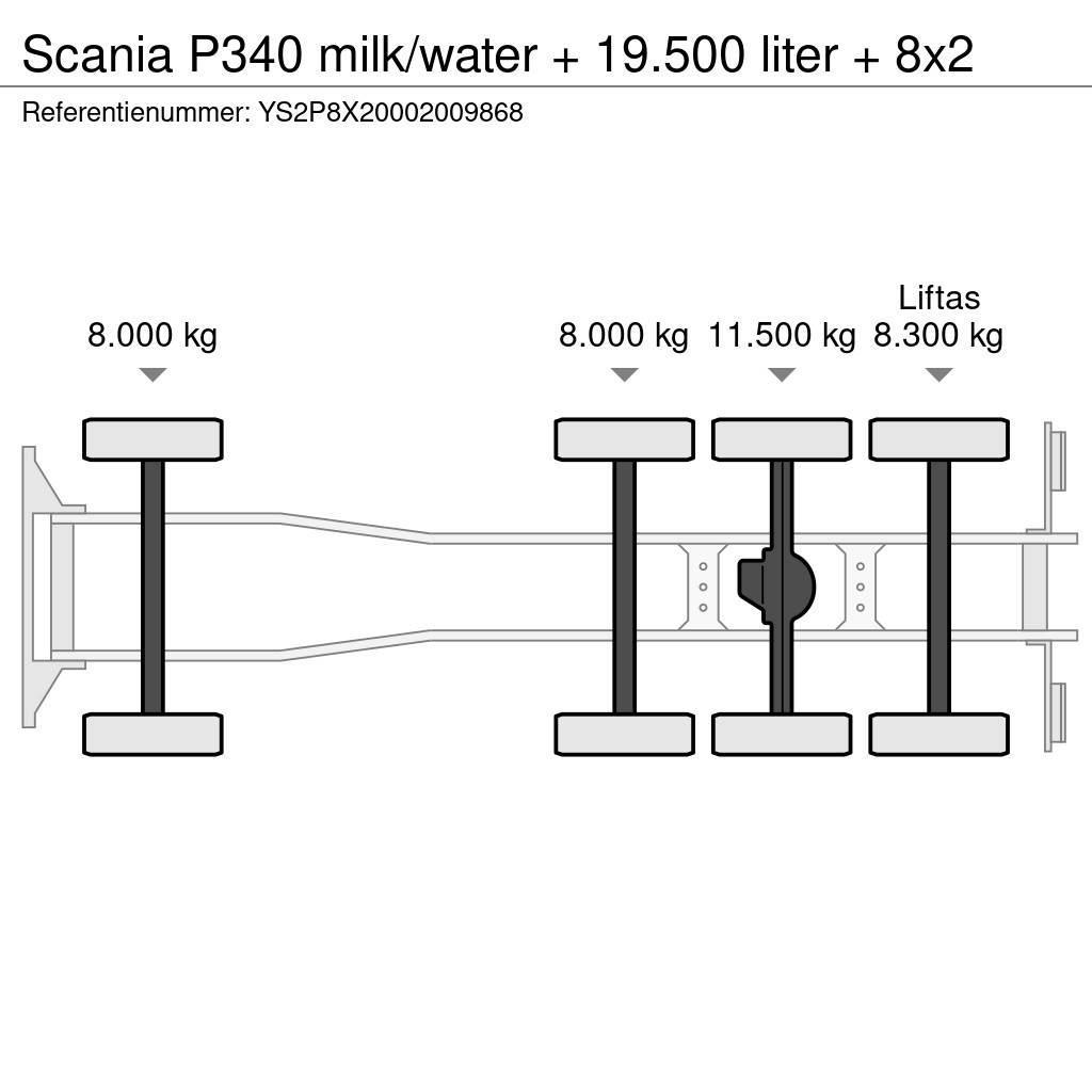 Scania P340 milk/water + 19.500 liter + 8x2 Cisterna
