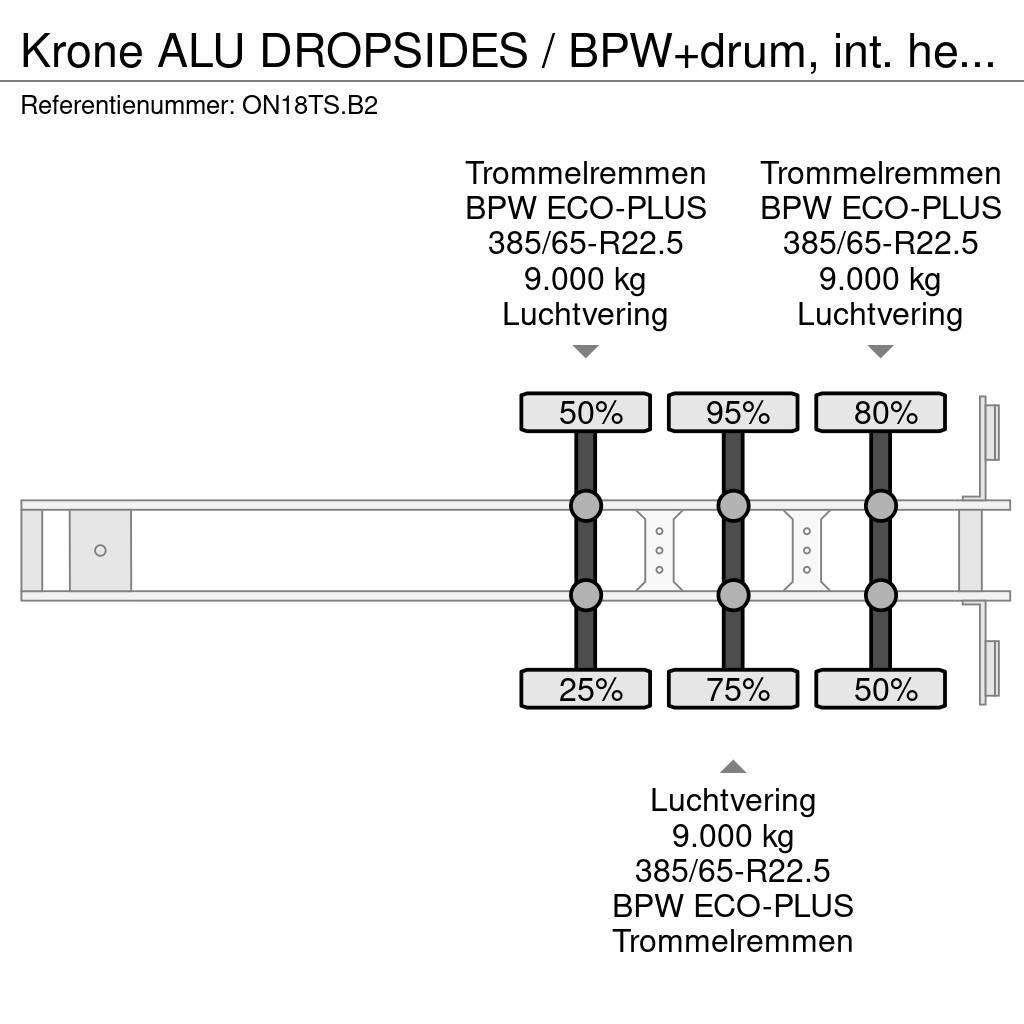 Krone ALU DROPSIDES / BPW+drum, int. height: 2.80m, Code Semirimorchi tautliner