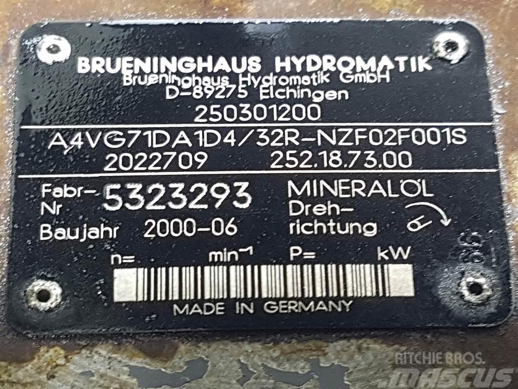 Brueninghaus Hydromatik A4VG71DA1D4/32R-R902022709-Drive pump/Fahrpumpe Componenti idrauliche