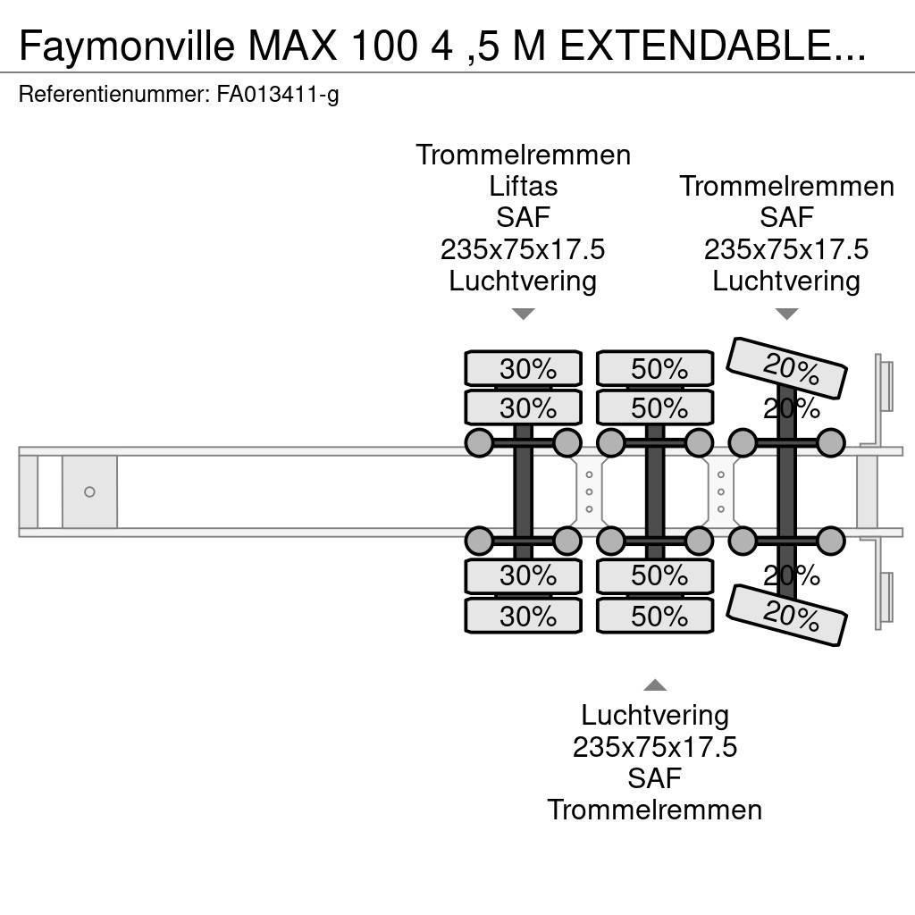 Faymonville MAX 100 4 ,5 M EXTENDABLE LAST AXEL STEERING Semirimorchi Ribassati