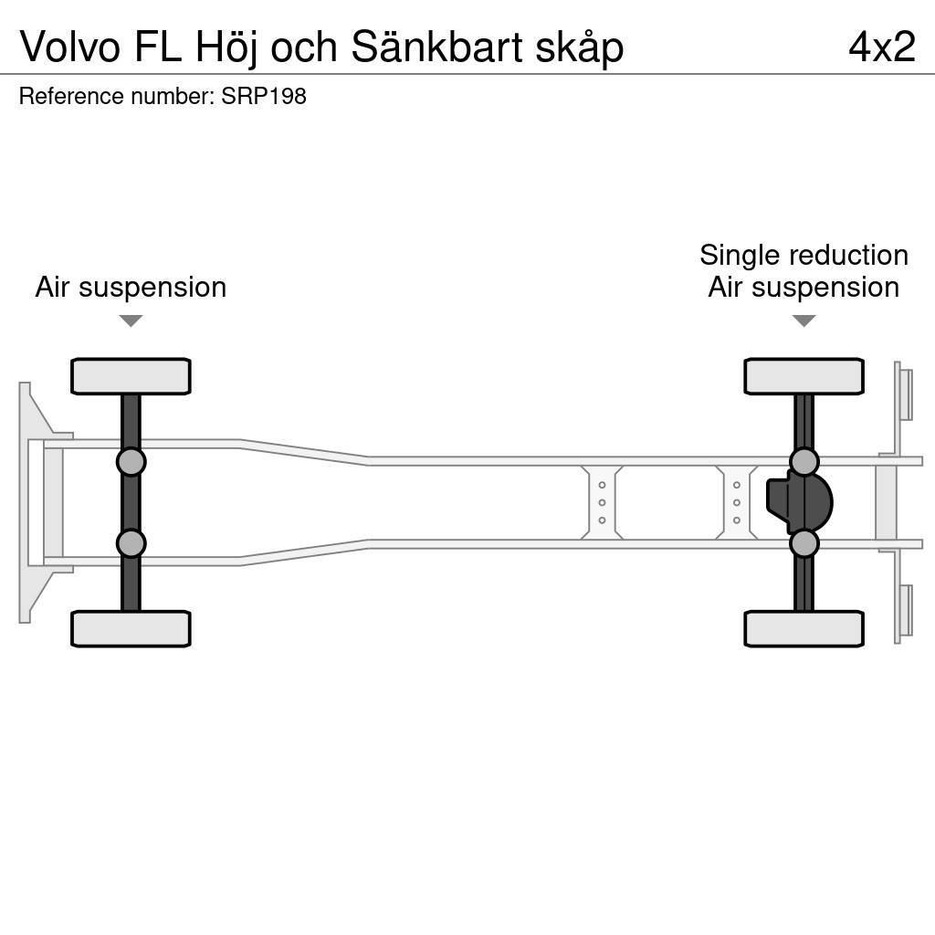 Volvo FL Höj och Sänkbart skåp Camion cassonati