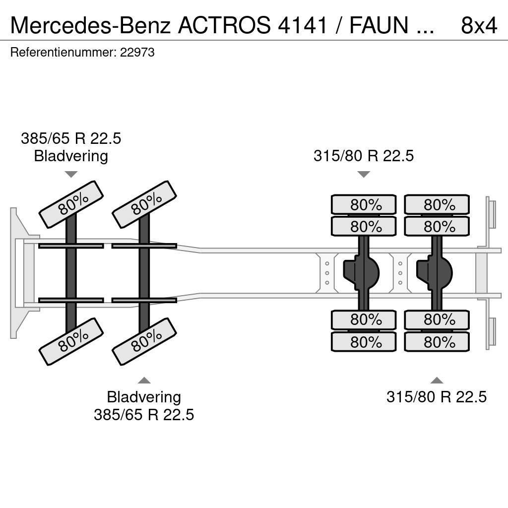 Mercedes-Benz ACTROS 4141 / FAUN HK60 MOBILE CRANE WITH JIB Gru per tutti i terreni