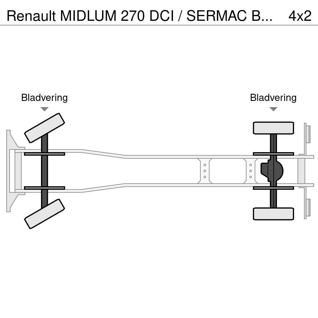 Renault MIDLUM 270 DCI / SERMAC BETONPOMP / EURO 3 / BELGI Autopompe per calcestruzzo