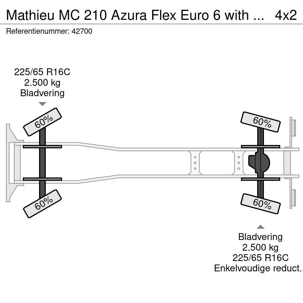 Mathieu MC 210 Azura Flex Euro 6 with 3-rd brush Autocarro spazzatrice