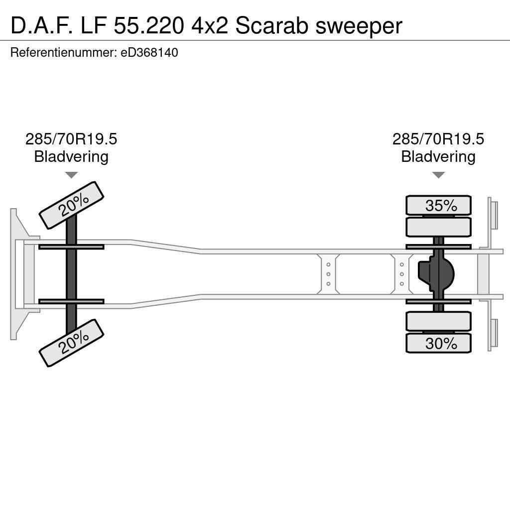 DAF LF 55.220 4x2 Scarab sweeper Camion ribaltabili