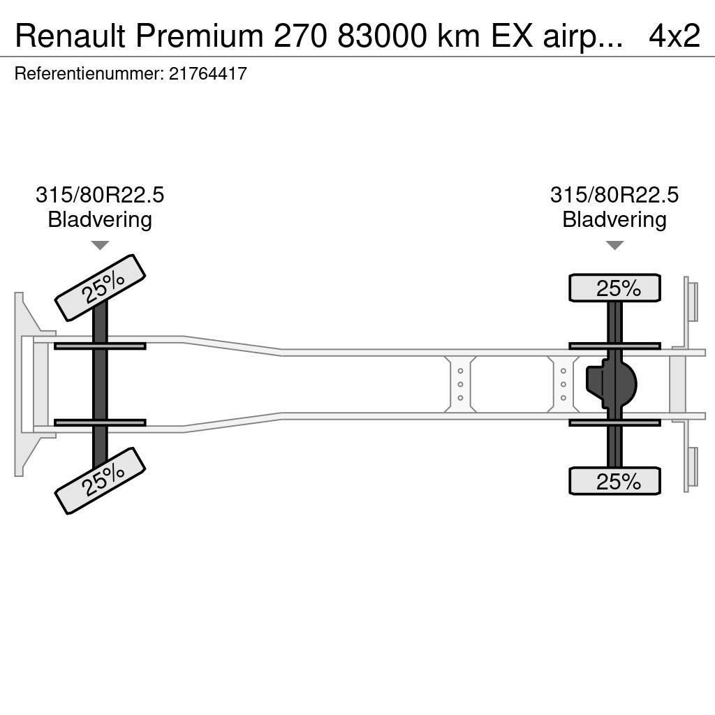 Renault Premium 270 83000 km EX airport lames steel Autocabinati