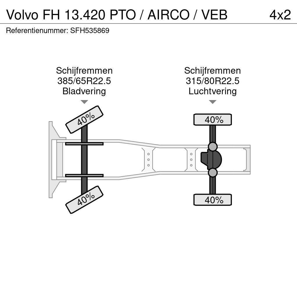 Volvo FH 13.420 PTO / AIRCO / VEB Motrici e Trattori Stradali
