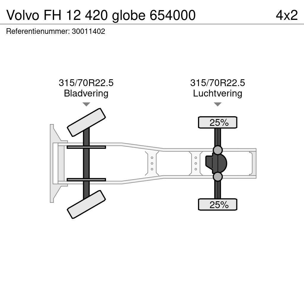 Volvo FH 12 420 globe 654000 Motrici e Trattori Stradali