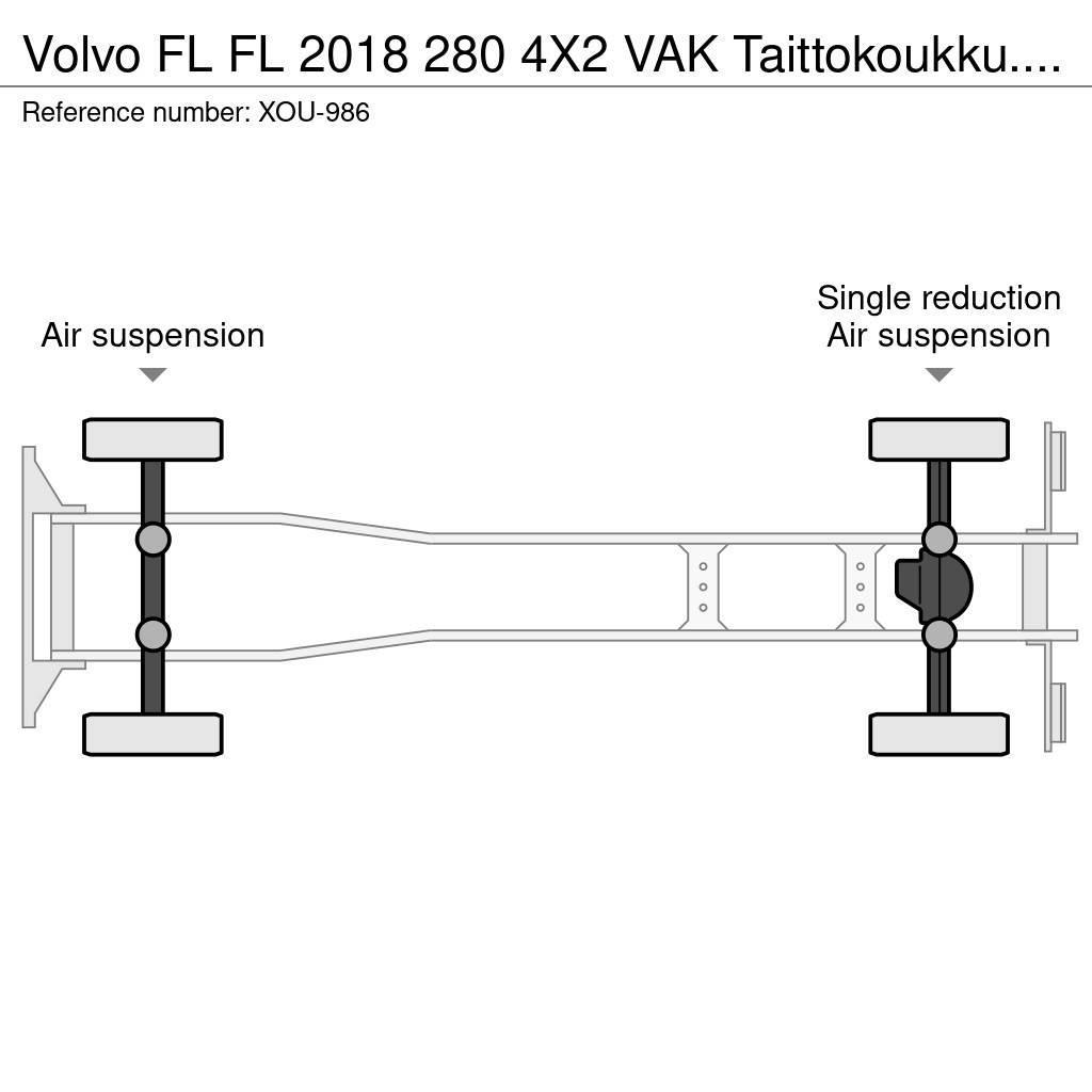 Volvo FL Camion con gancio di sollevamento
