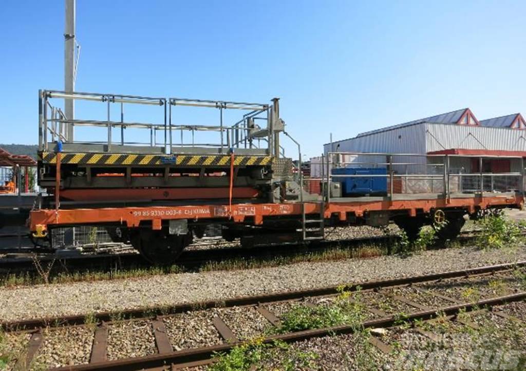 KS Wagon Platform Manutenzione ferroviaria