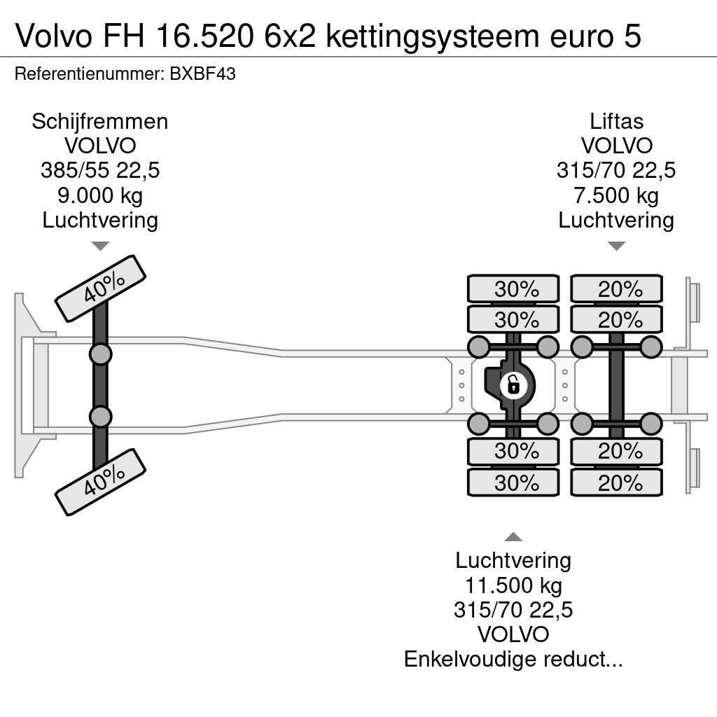 Volvo FH 16.520 6x2 kettingsysteem euro 5 Camion con gancio di sollevamento