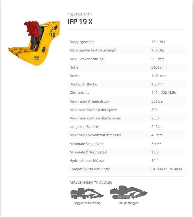Indeco IFP 19 X Frantumatori da cantiere