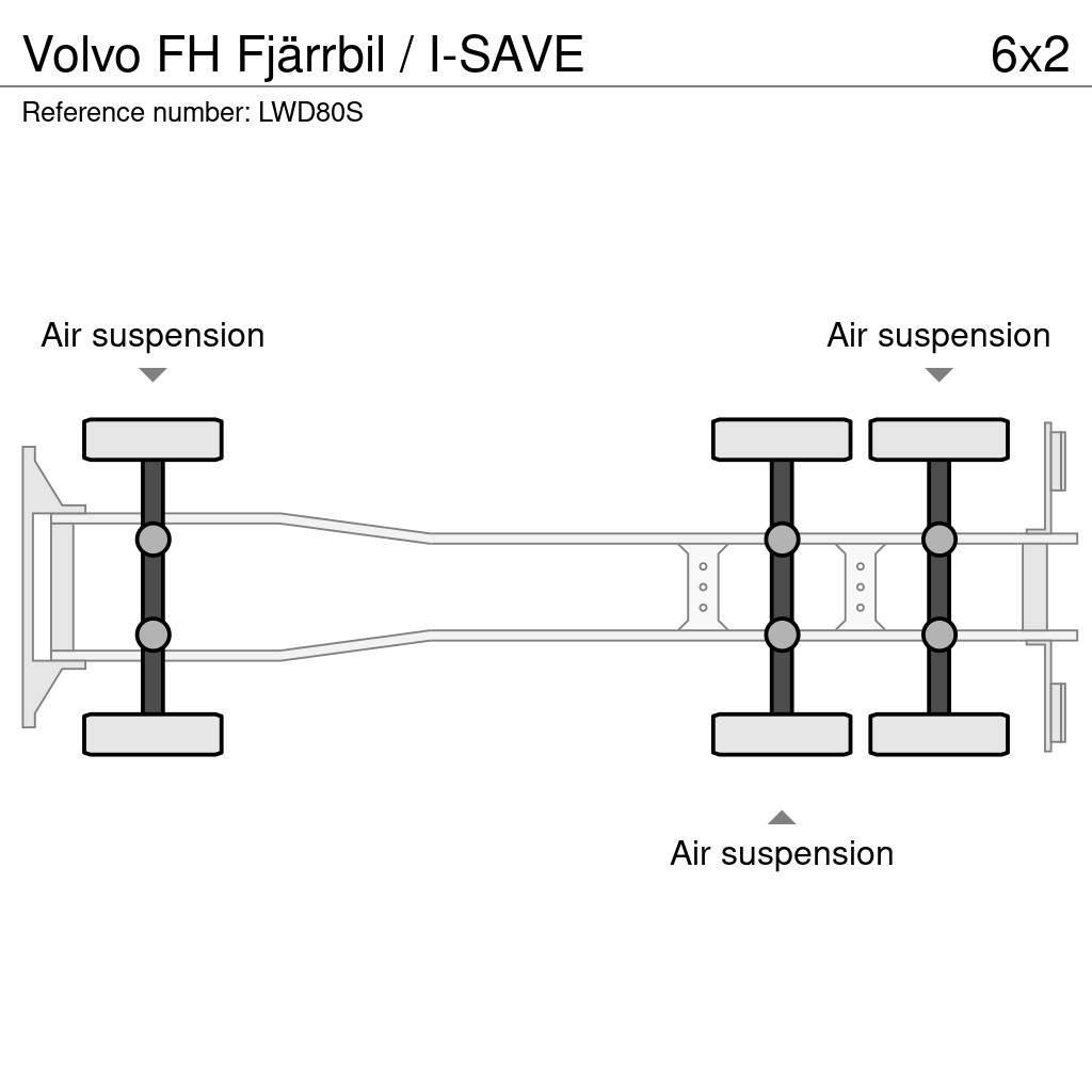 Volvo FH Fjärrbil / I-SAVE Camion cassonati